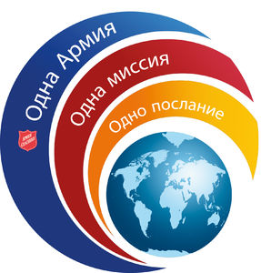 План видения